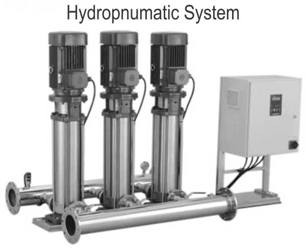 Hydropnumatic System, Shubham Enterprise